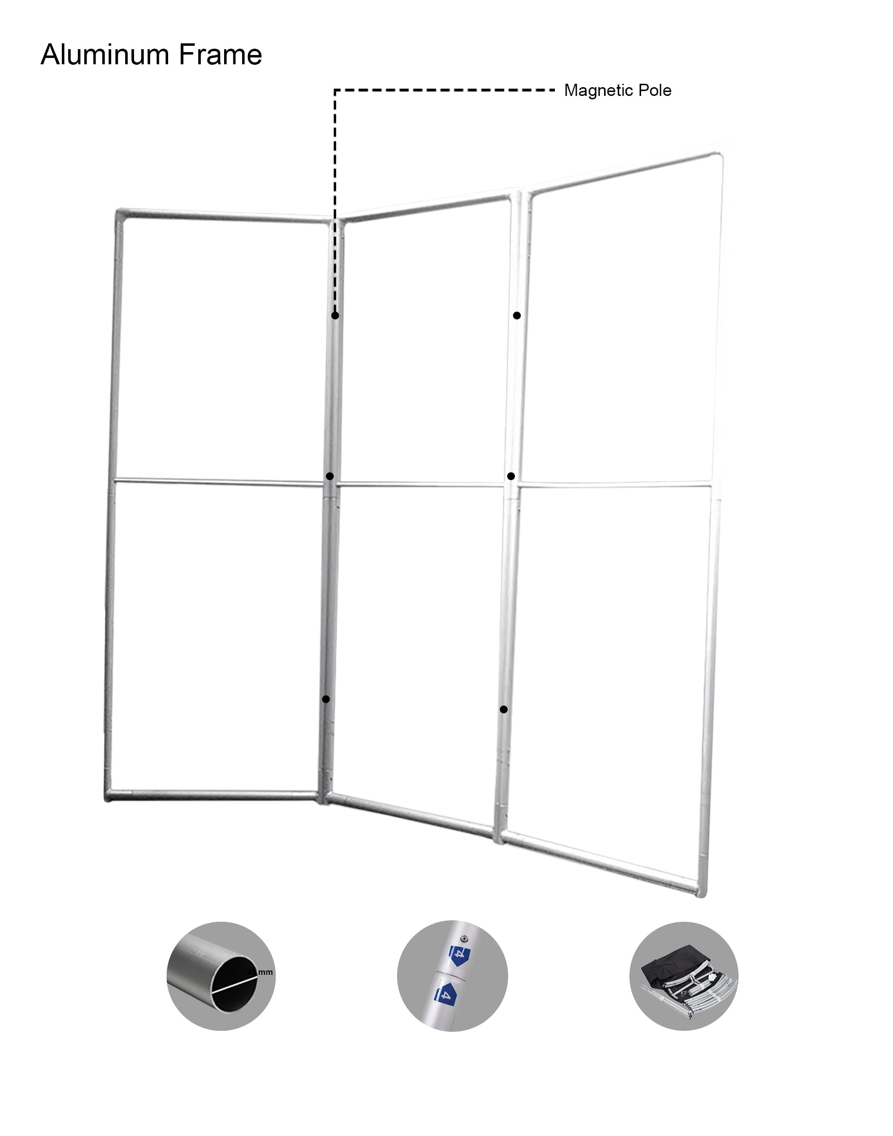 Magnetic Displays - 3 Panel - Backdropsource